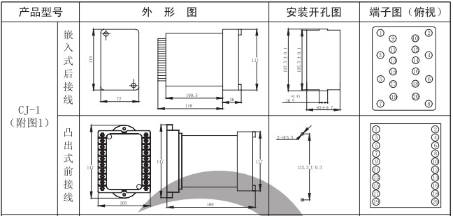XJBZ-214A防跳中间继电器继电器外形尺寸和开孔尺寸