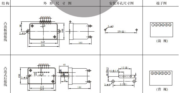 GL-14反时限过流继电器安装尺寸