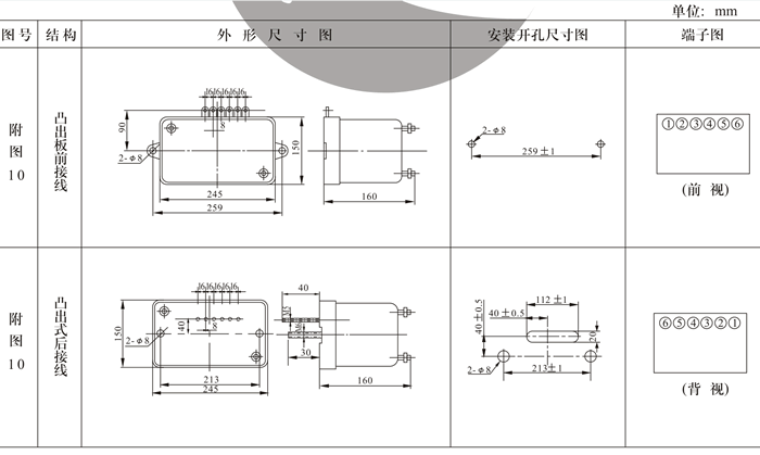 RGL-26T外形及安装开孔尺寸
