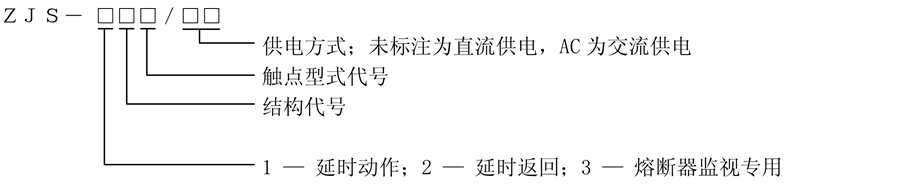 ZJS-103/AC型号说明