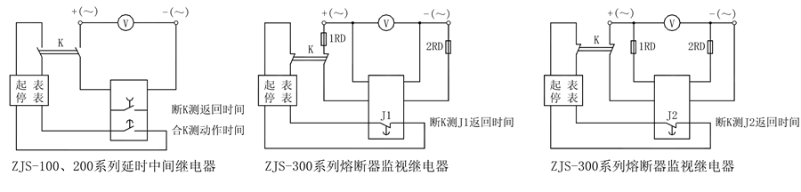 ZJS-103/AC延时中间继电器使用技术条件