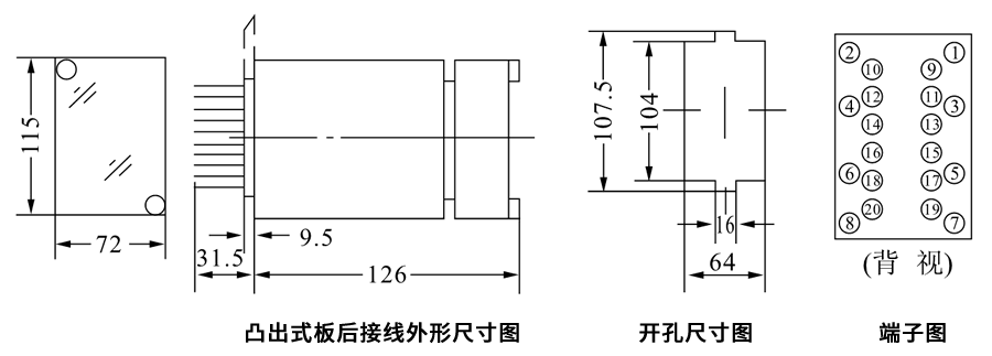 JZL-202凸出式板后接线安装尺寸图
