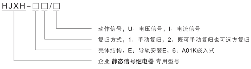 HJXH-E1/ID型号及其含义
